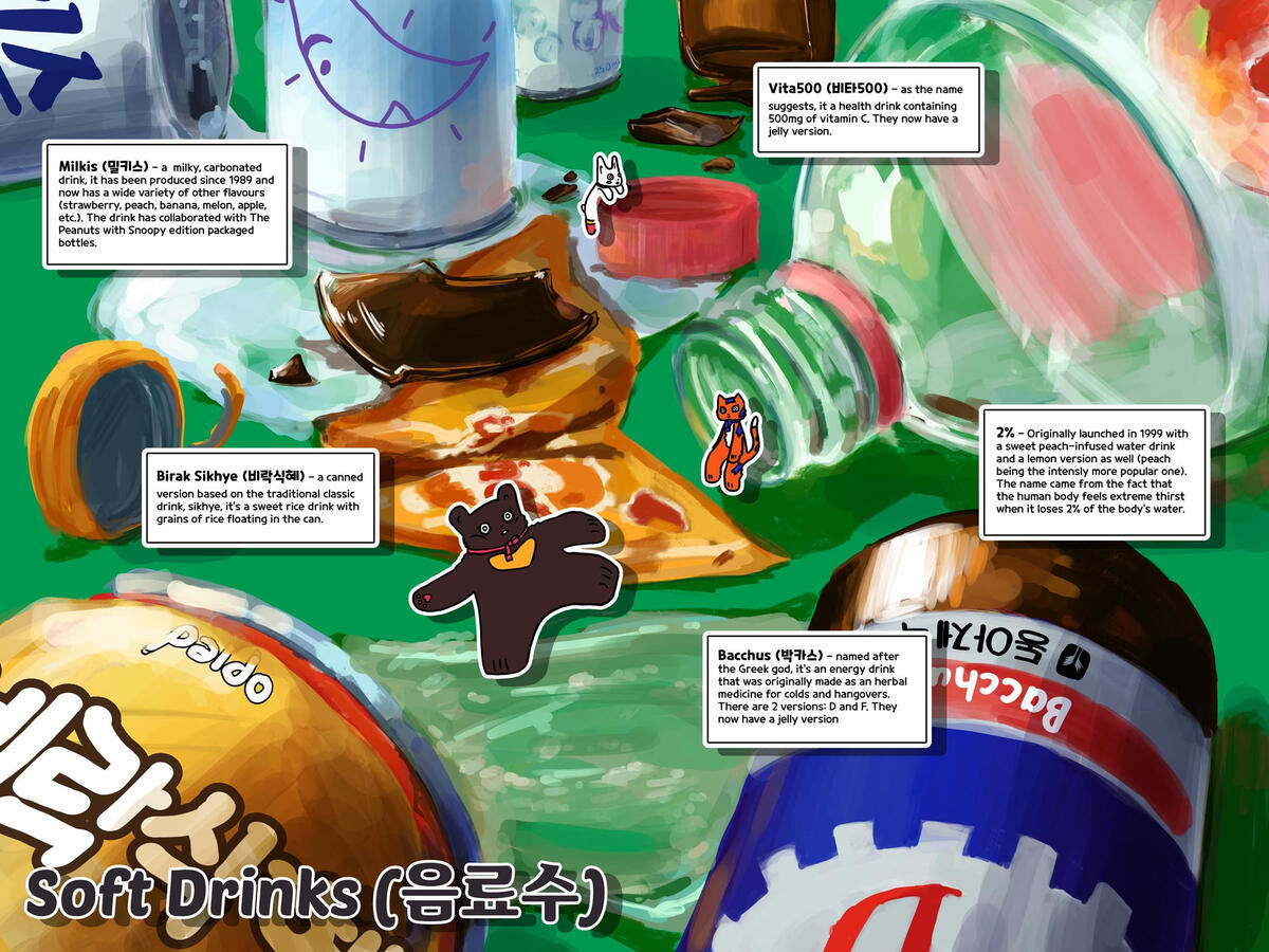 Soft Drinks