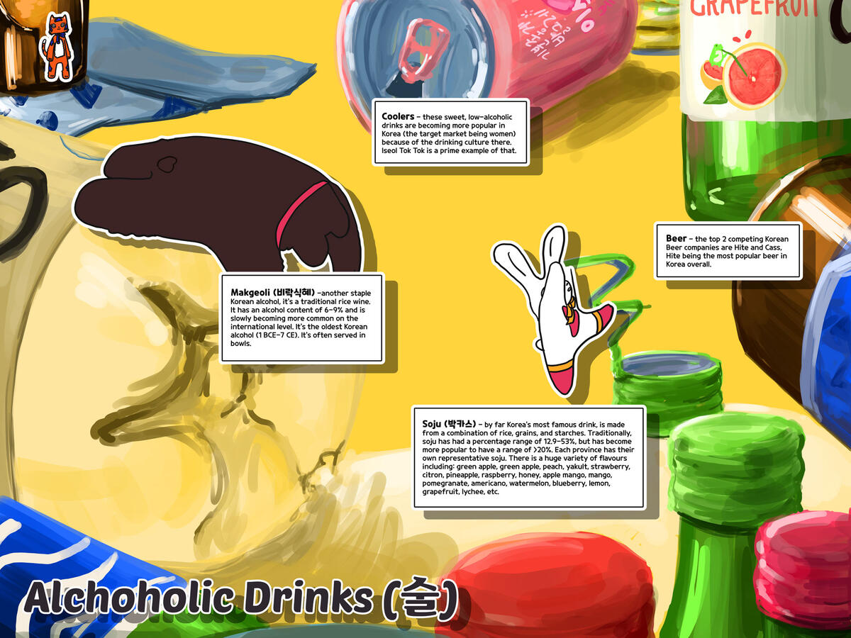 Alcoholic Drinks